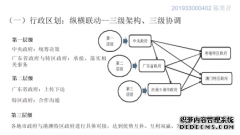 混合式教学赋予课堂新活力